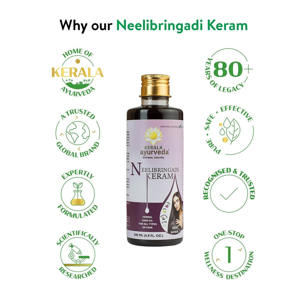 Kerala Ayurveda Neelibringadi Keram - Swadesiicart