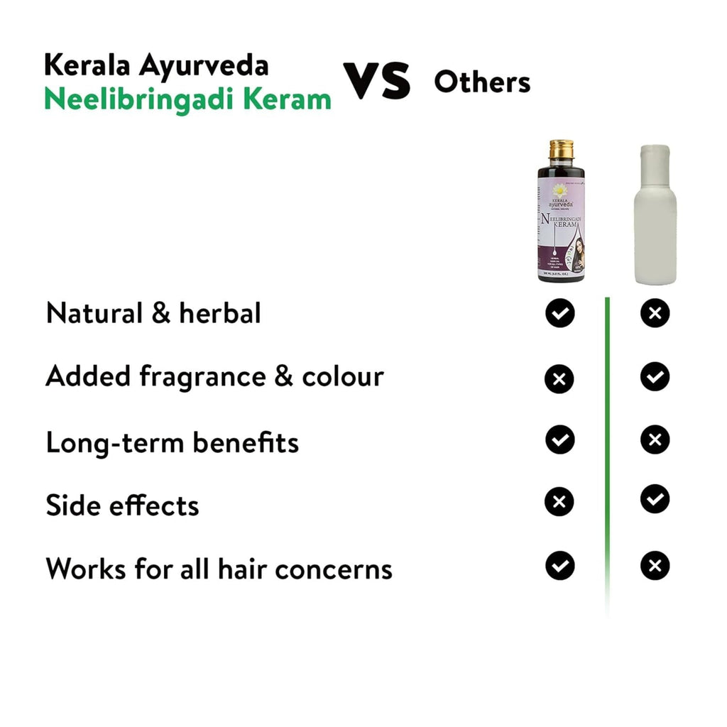 Kerala Ayurveda Neelibringadi Keram - Swadesiicart