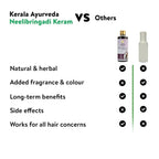 Kerala Ayurveda Neelibringadi Keram - Swadesiicart