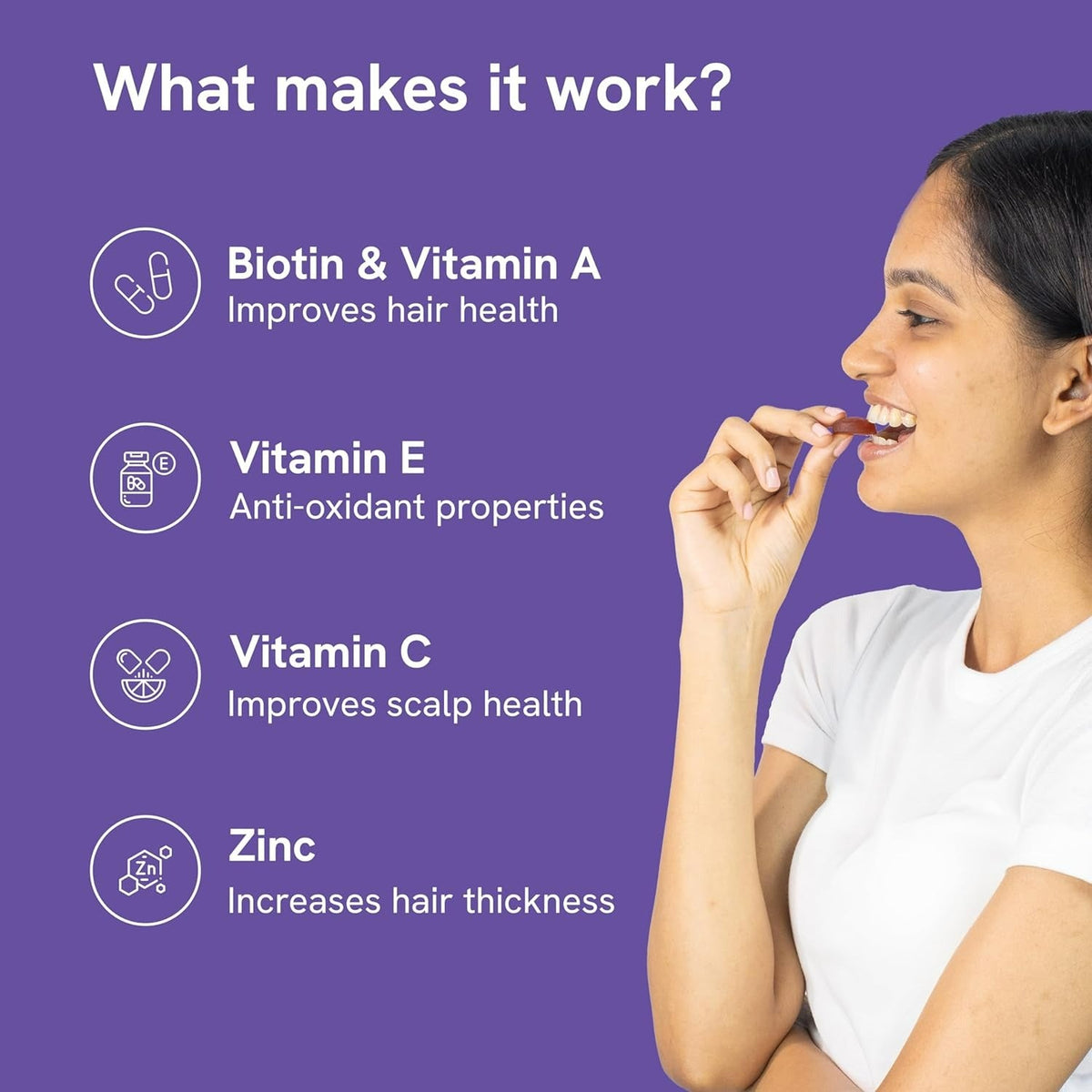 BeBodywise Hair Health Gummies | Grocsy