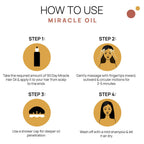 The Tribe Concepts 90 Day Miracle Hair Oil | Grocsy
