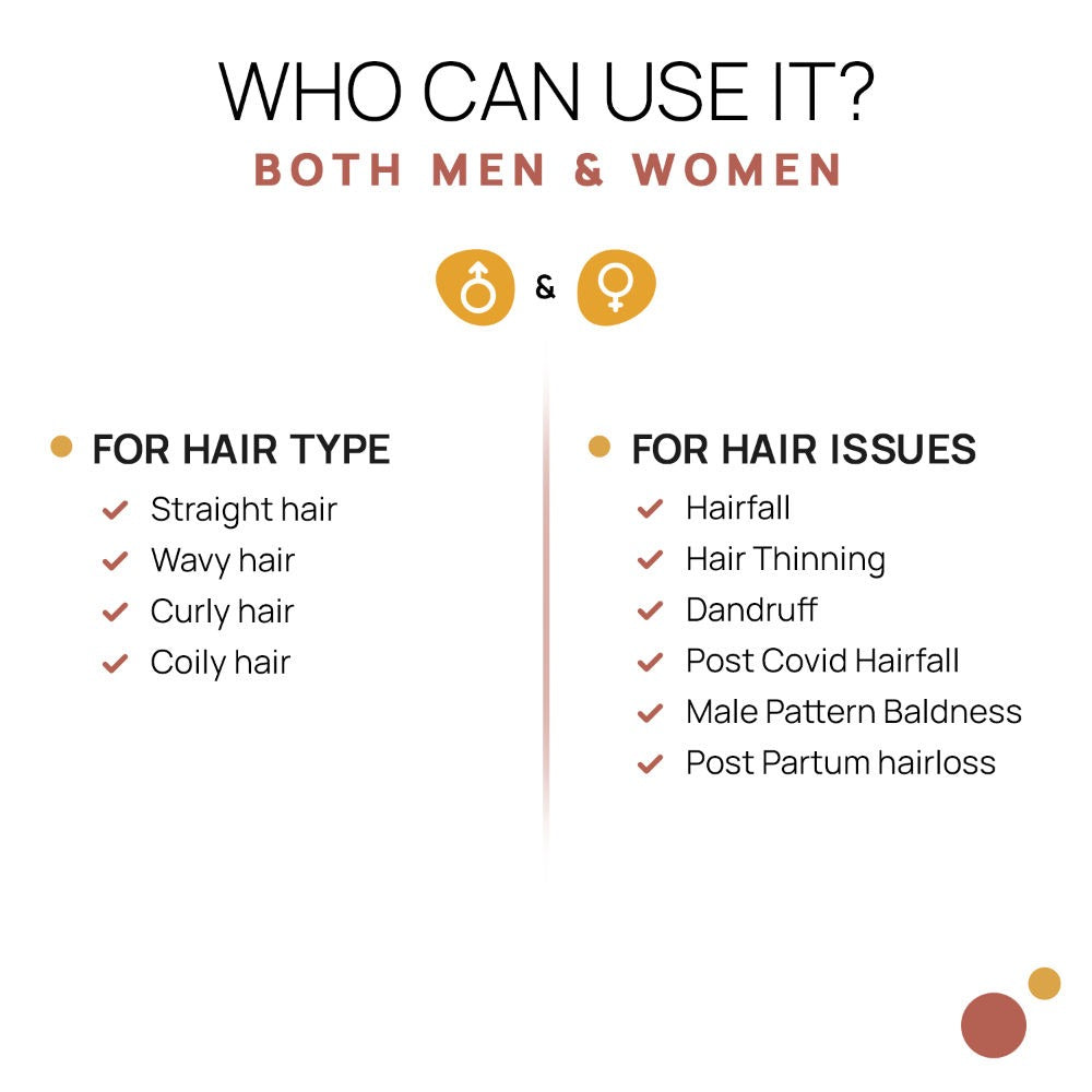 The Tribe Concepts 90 Day Miracle Hair Oil | Grocsy
