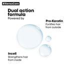 L'Oreal Paris Professionnel Xtenso Care Serum For Straightened Hair With Pro Keratin & Incell Technology | Grocsy