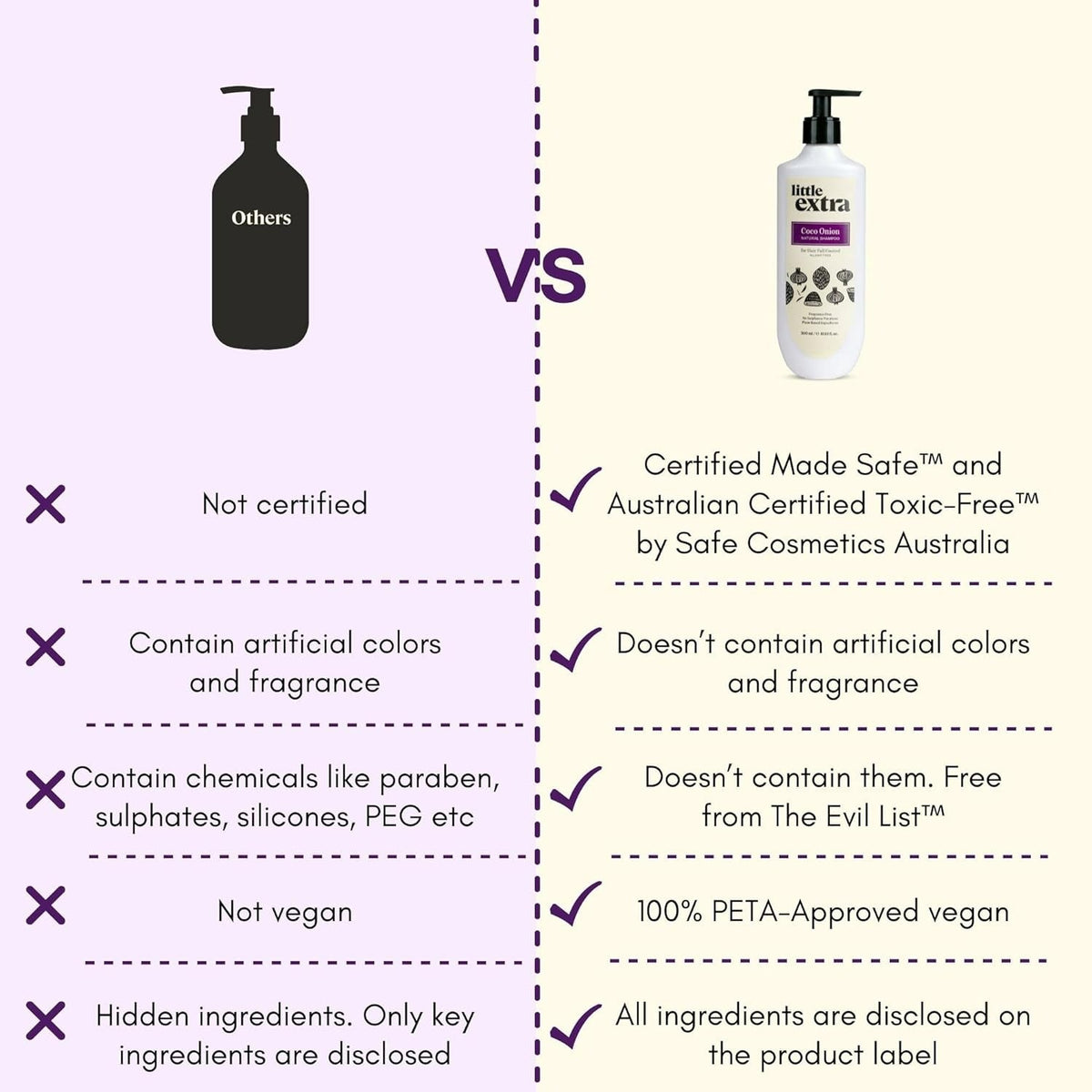Little Extra Coco Onion Natural Shampoo | Grocsy