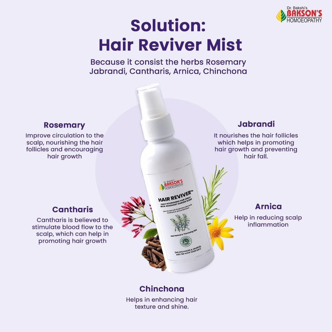 Bakson's Hair Reviver | Grocsy