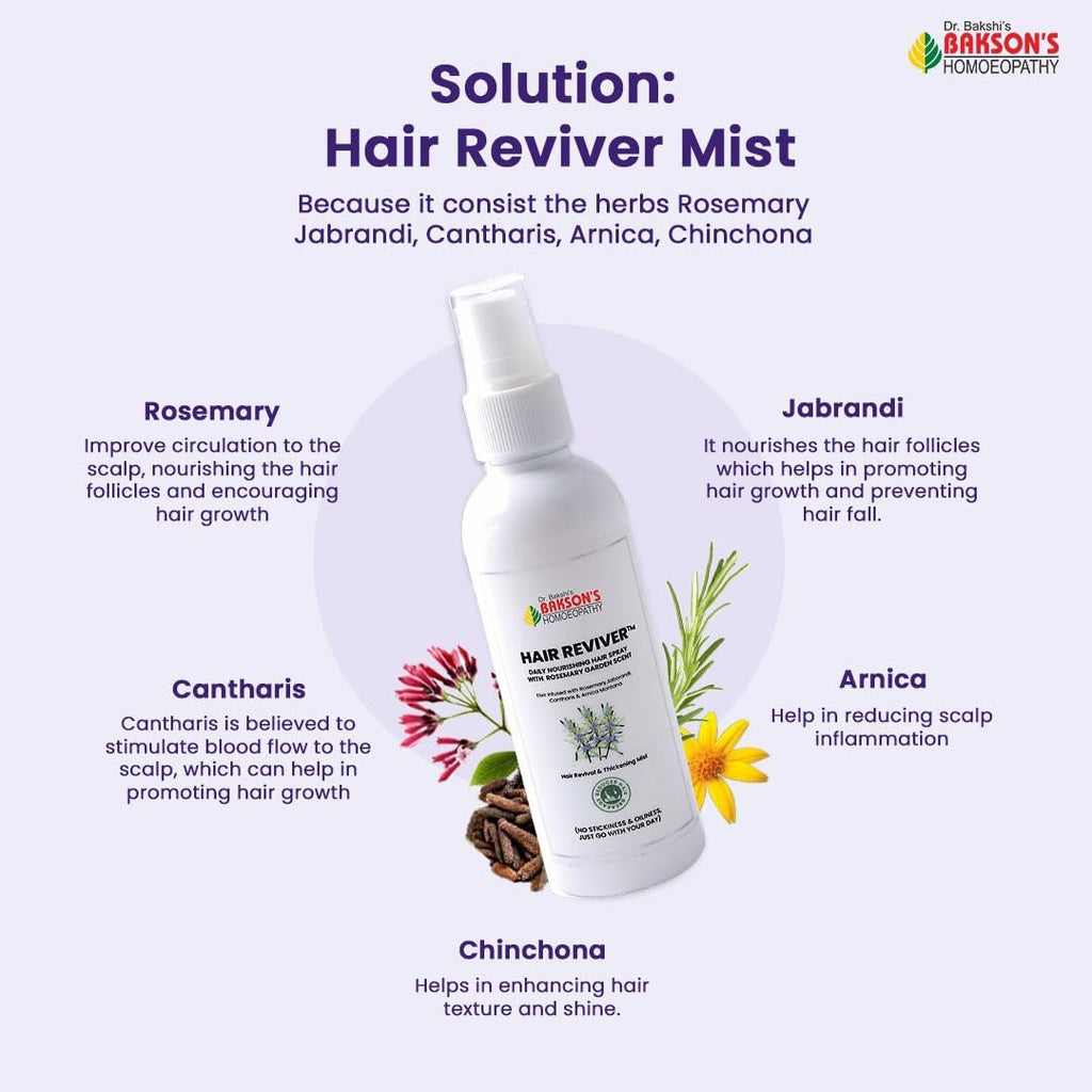 Bakson's Hair Reviver | Grocsy