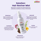 Bakson's Hair Reviver | Grocsy