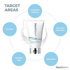 Neutriderm Moisturising Lotion Vitamin E | Grocsy