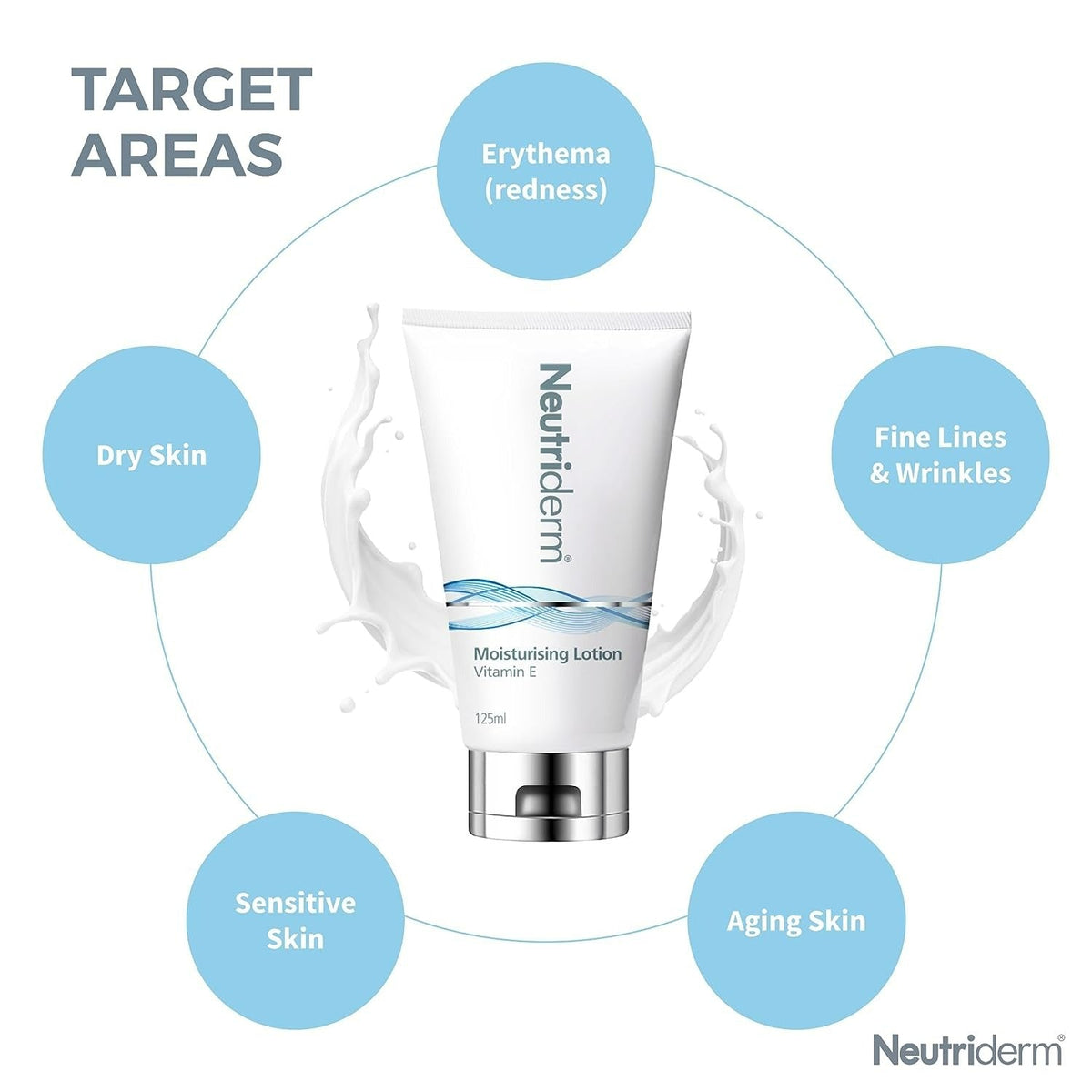 Neutriderm Moisturising Lotion Vitamin E | Grocsy