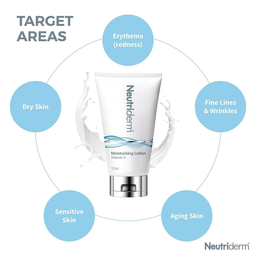Neutriderm Moisturising Lotion Vitamin E | Grocsy