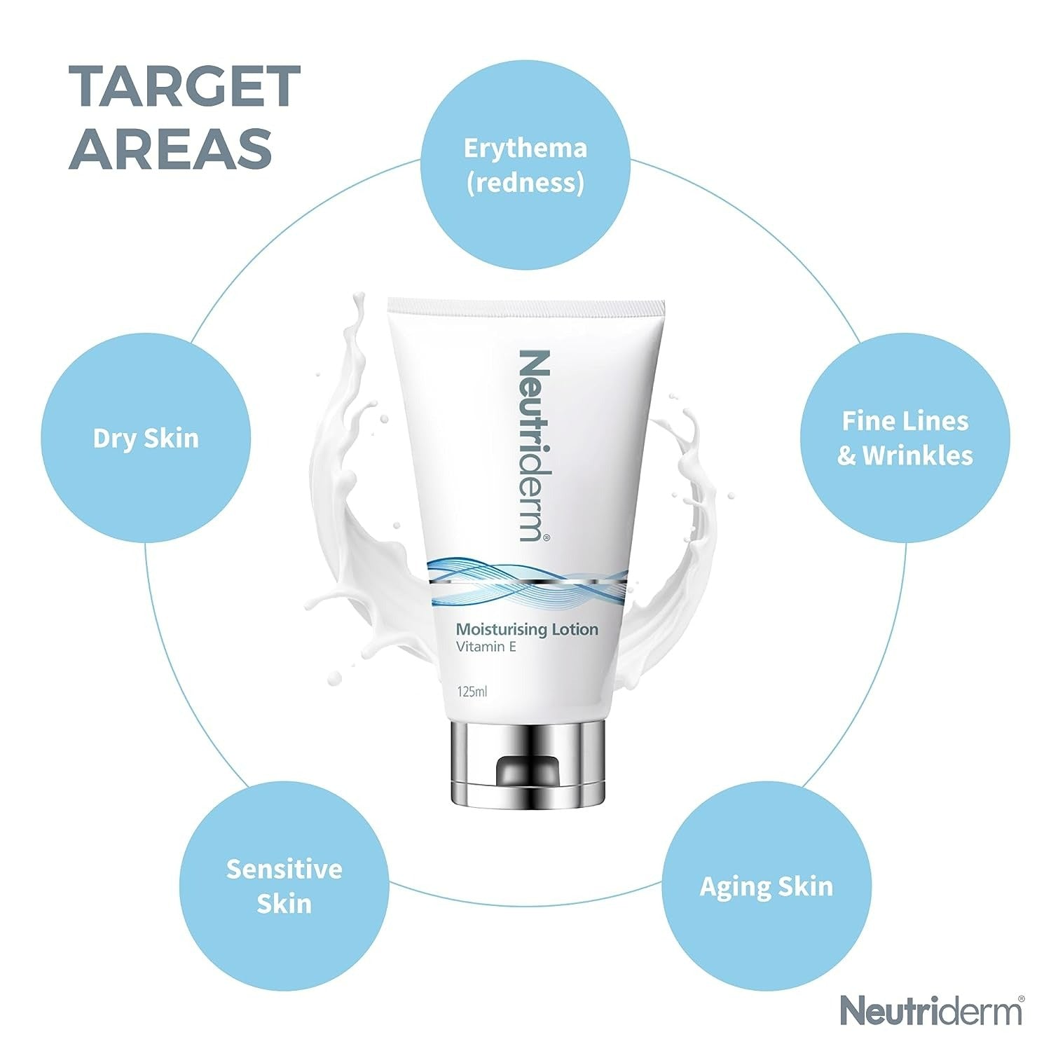 Neutriderm Moisturising Lotion Vitamin E | Grocsy