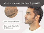Man Matters Beardmax Growth Serum, Minoxidil 5% | Grocsy