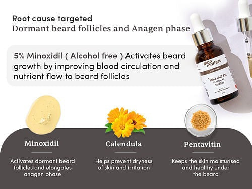 Man Matters Beardmax Growth Serum, Minoxidil 5% | Grocsy