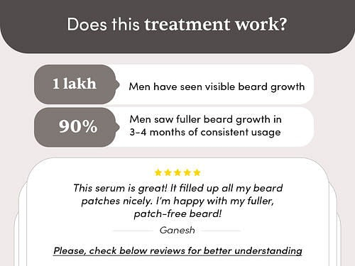 Man Matters Beardmax Growth Serum, Minoxidil 5% | Grocsy