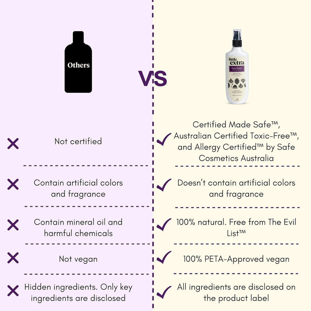 Little Extra Coco Onion Natural Hair Oil | Grocsy