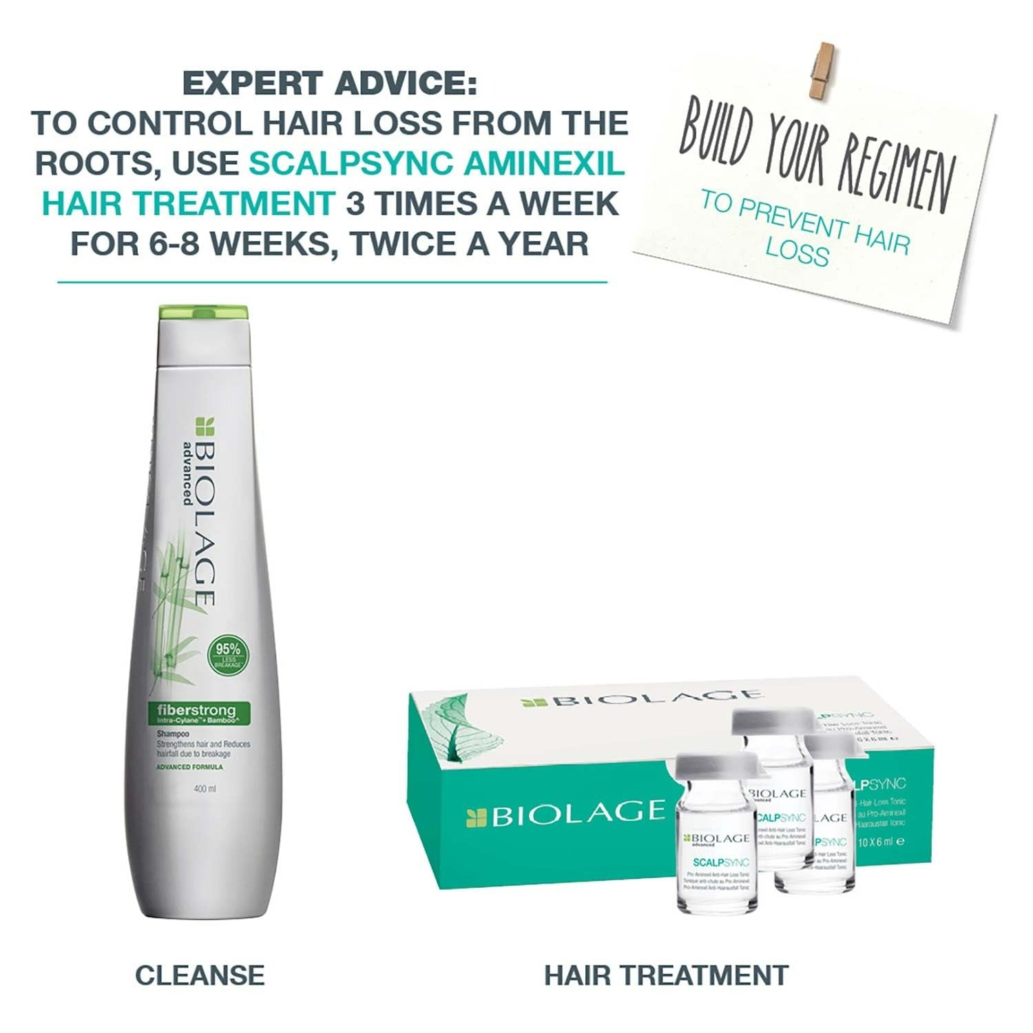 Matrix Biolage Aminexil Hair Treatment Tonic | Grocsy