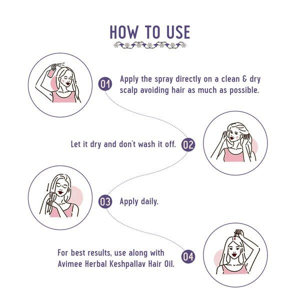 Avimee Herbal Hair Tone Pv 1 Scalp Spray Natural DHT Blocker, With Saw Palmetto, Amla, Methi & Bhringraj Extracts | Grocsy