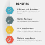 Rica Brazilian Wax with Avocado Butter, Natural & Stripless Wax | Grocsy