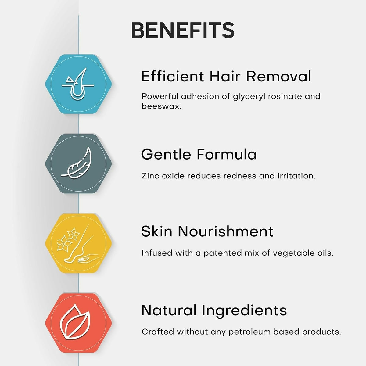 Rica Brazilian Wax with Avocado Butter, Natural & Stripless Wax | Grocsy