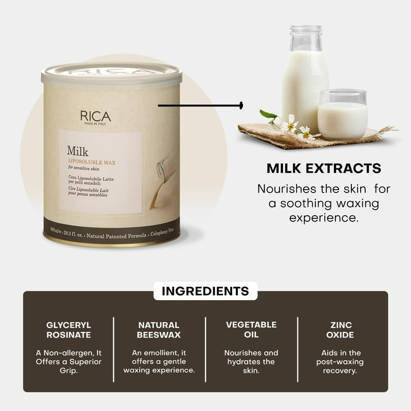 Rica Milk Liposoluble Wax for Sensitive Skin With Natural Beeswax | Grocsy