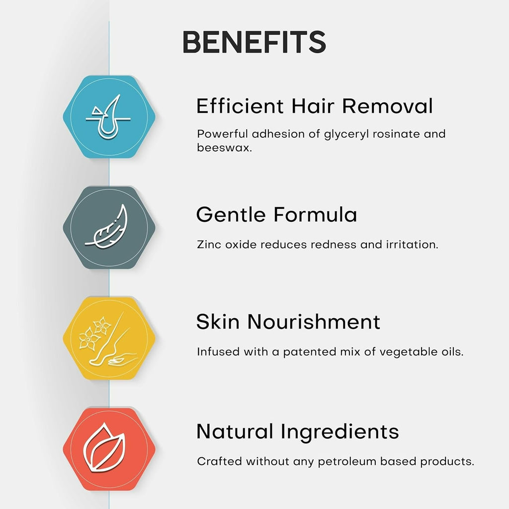 Rica Milk Liposoluble Wax for Sensitive Skin With Natural Beeswax | Grocsy