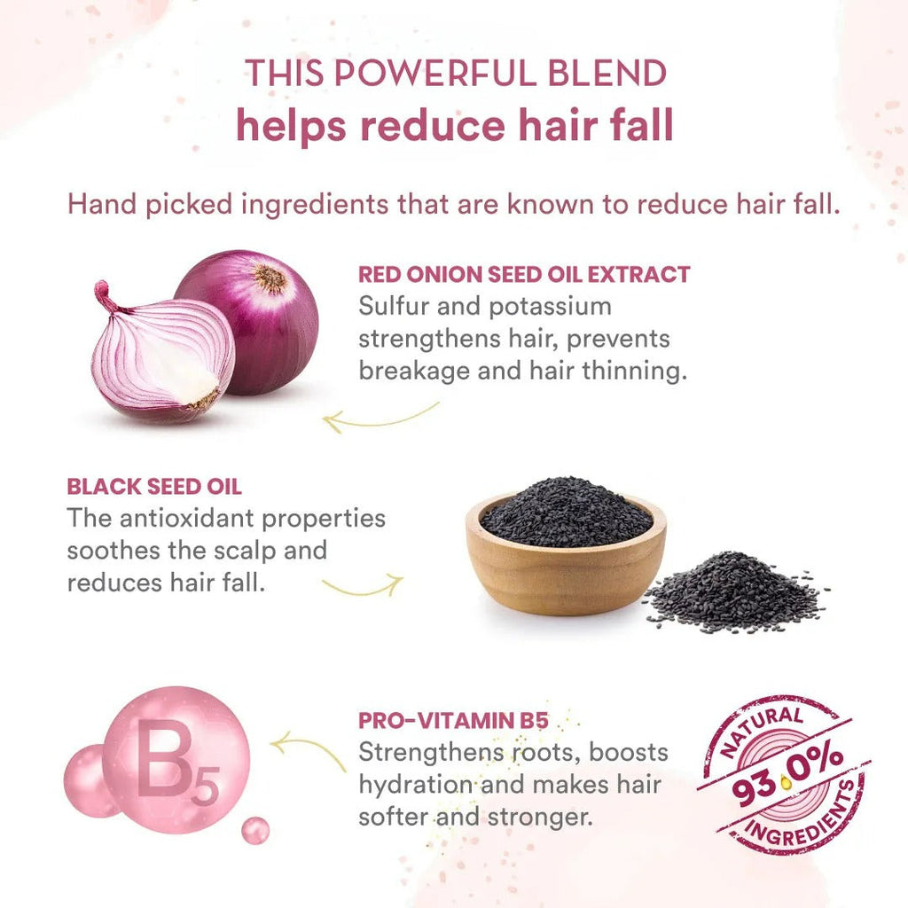 Wow Skin Science Onion Black Seed Oil Hair Care Ultimate 4 Kit | Grocsy