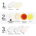 The Ordinary AHA 30% + BHA 2% Peeling Solution Serum | Grocsy