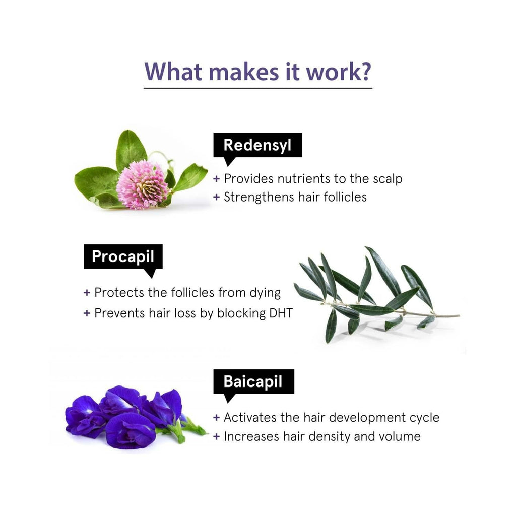 BeBodywise Hair Growth Concentrate | Grocsy