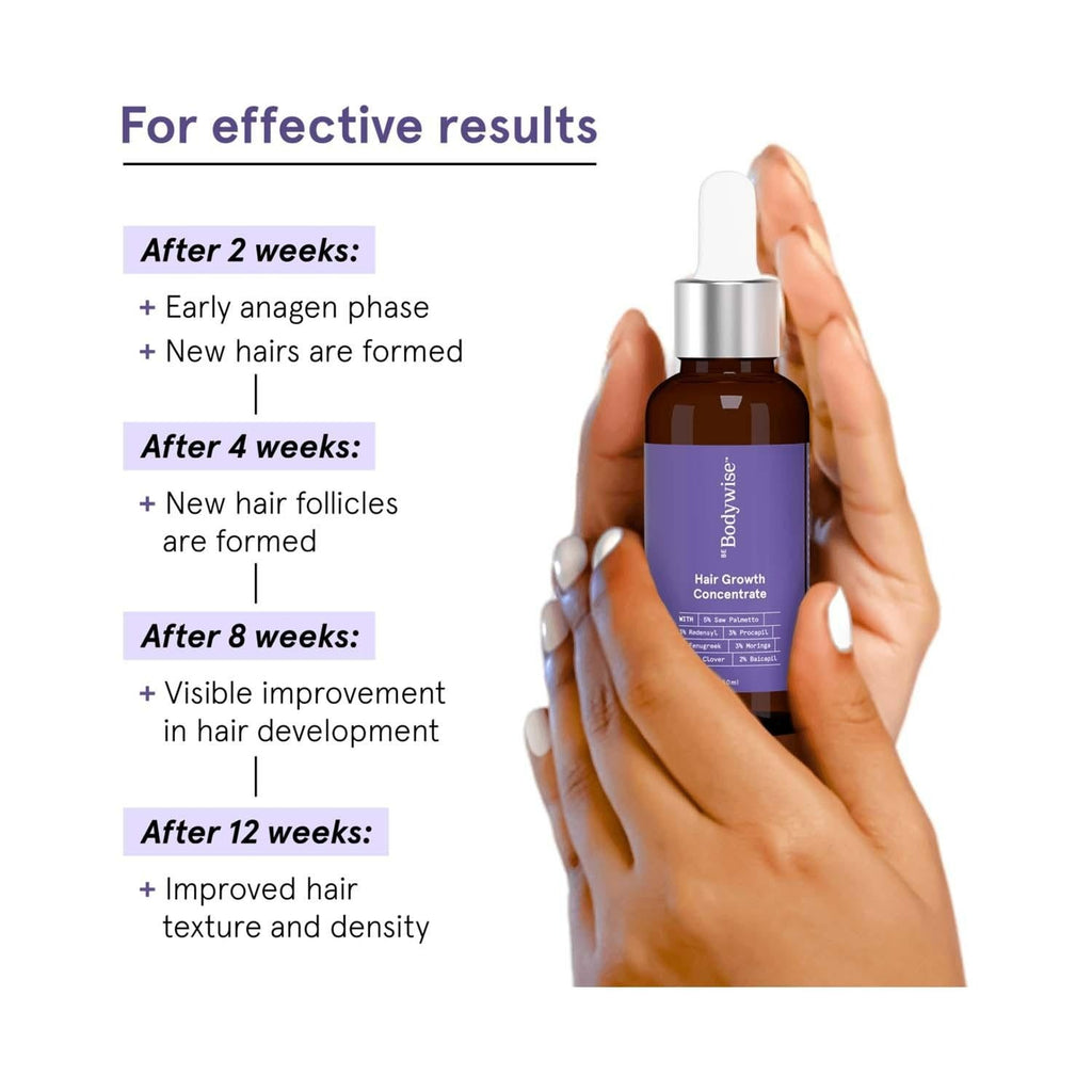 BeBodywise Hair Growth Concentrate | Grocsy