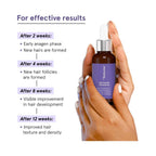 BeBodywise Hair Growth Concentrate | Grocsy