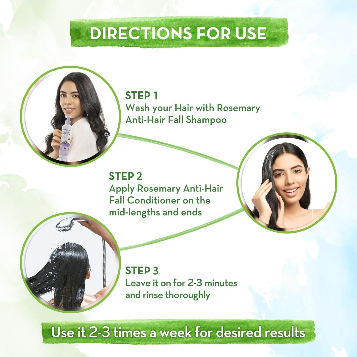 Mamaearth Rosemary Anti-Hair Fall Conditioner with Rosemary & Methi Dana | Grocsy