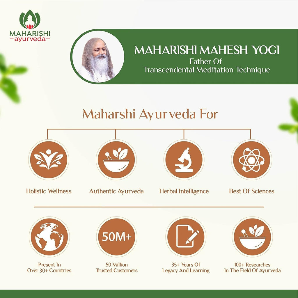 Maharishi Ayurveda Ayurdent Classic Toothpaste | Grocsy