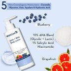 WishCare 10% AHA + 1% BHA Body Lotion for Smooths Rough & Bumpy Skin | Grocsy