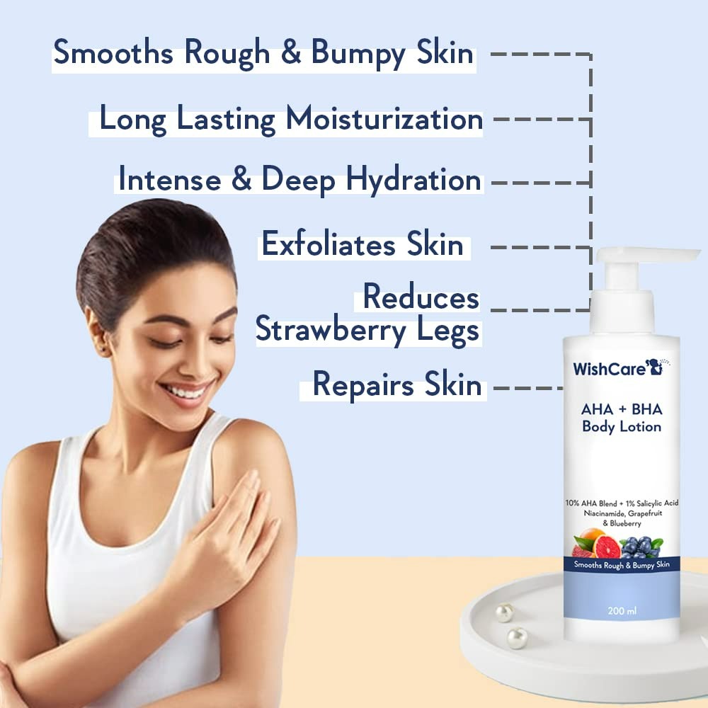 WishCare 10% AHA + 1% BHA Body Lotion for Smooths Rough & Bumpy Skin | Grocsy