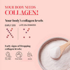 Wellbeing Nutrition Glow Korean Marine Collagen Peptides-Tropical Bliss Flavor | Grocsy