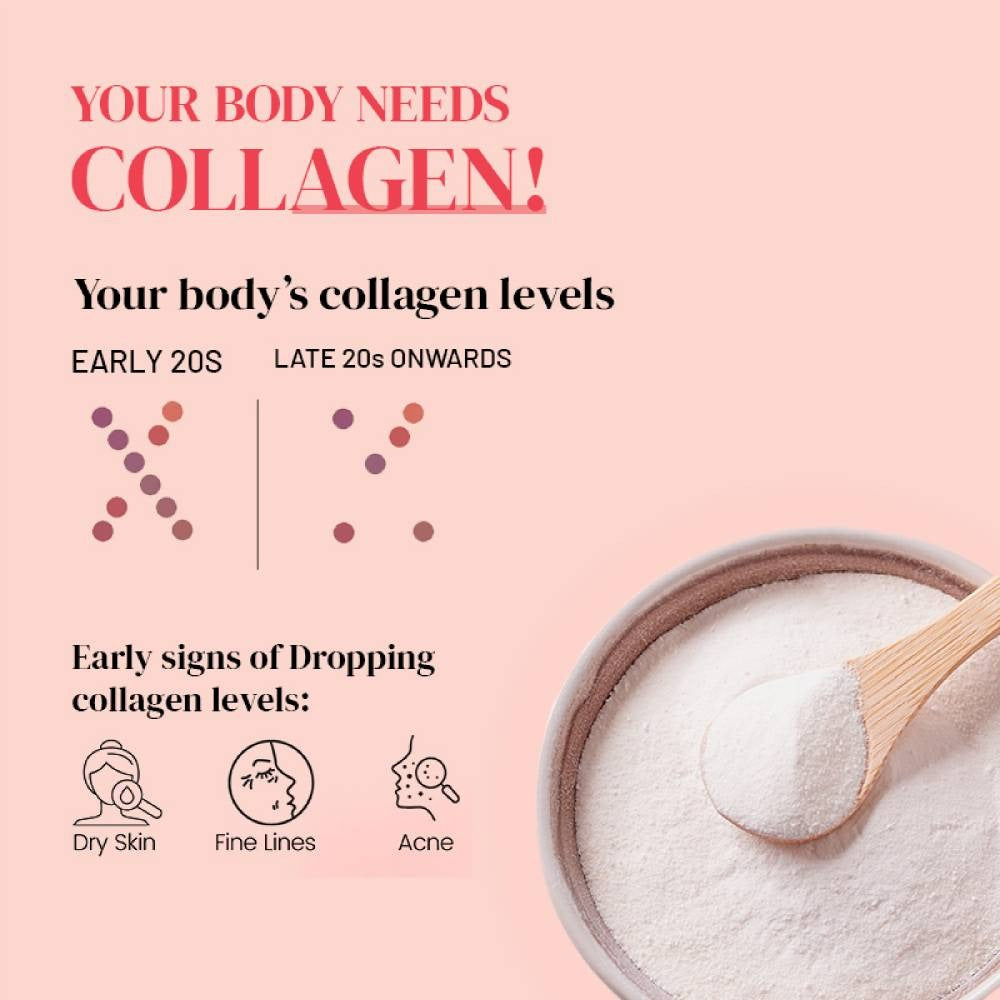 Wellbeing Nutrition Glow Korean Marine Collagen Peptides-Tropical Bliss Flavor | Grocsy