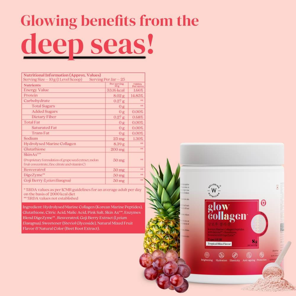 Wellbeing Nutrition Glow Korean Marine Collagen Peptides-Tropical Bliss Flavor | Grocsy