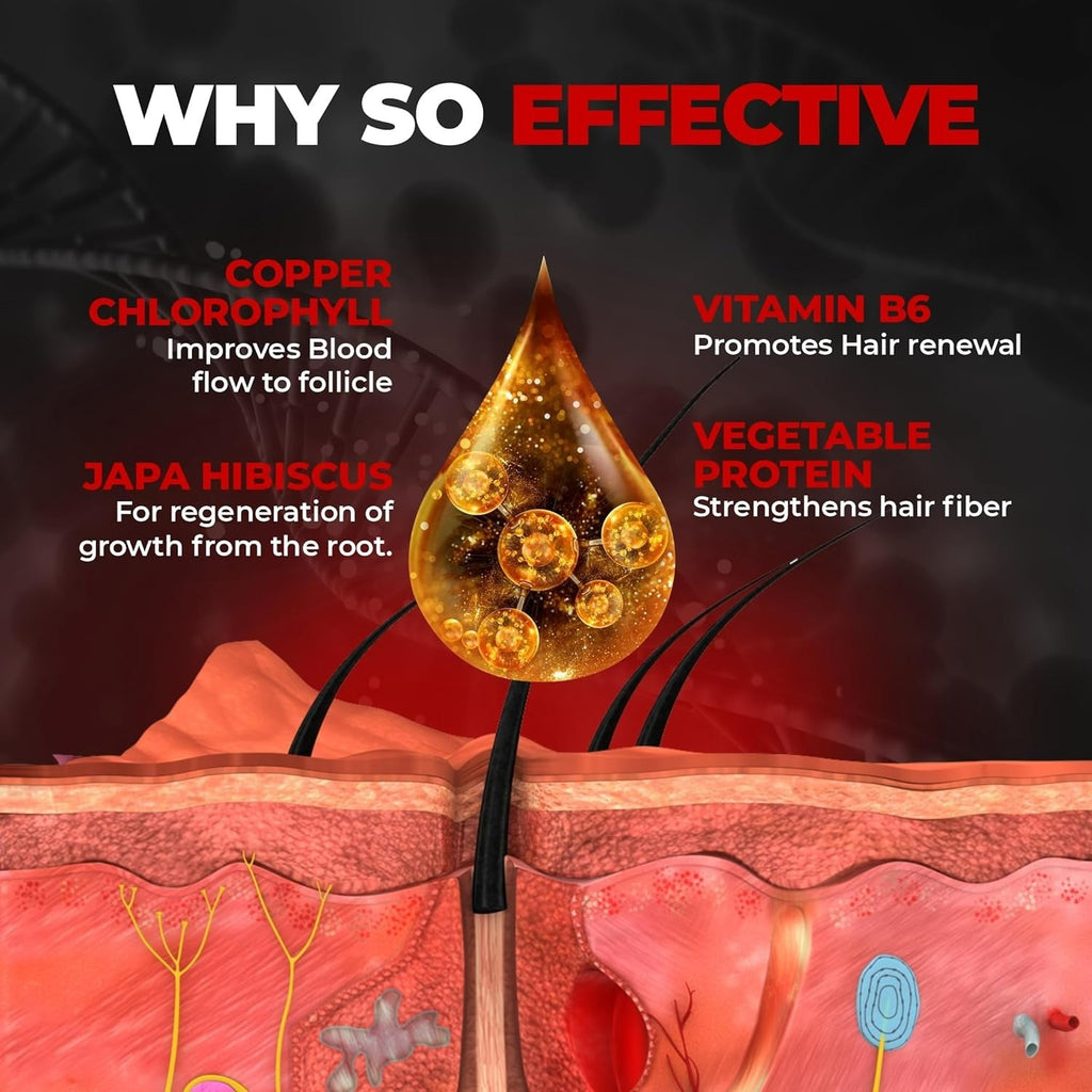 Beardo Beard & Hair Growth Oil | Grocsy