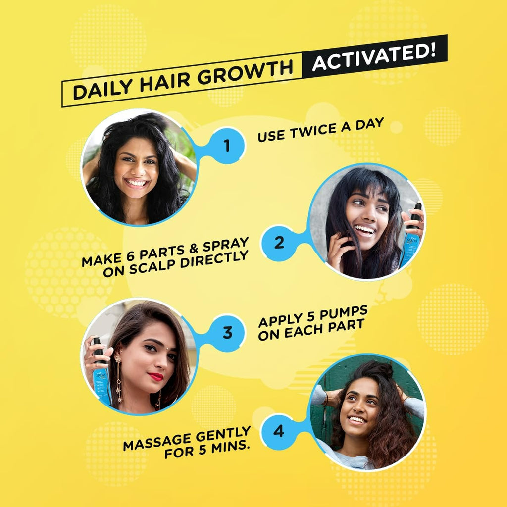 Brinton WellGrow Gold Hair Serum | Grocsy