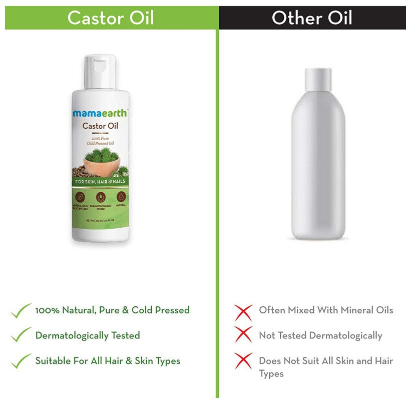 Mamaearth Castor Oil For Skin , Hair and Nails | Grocsy