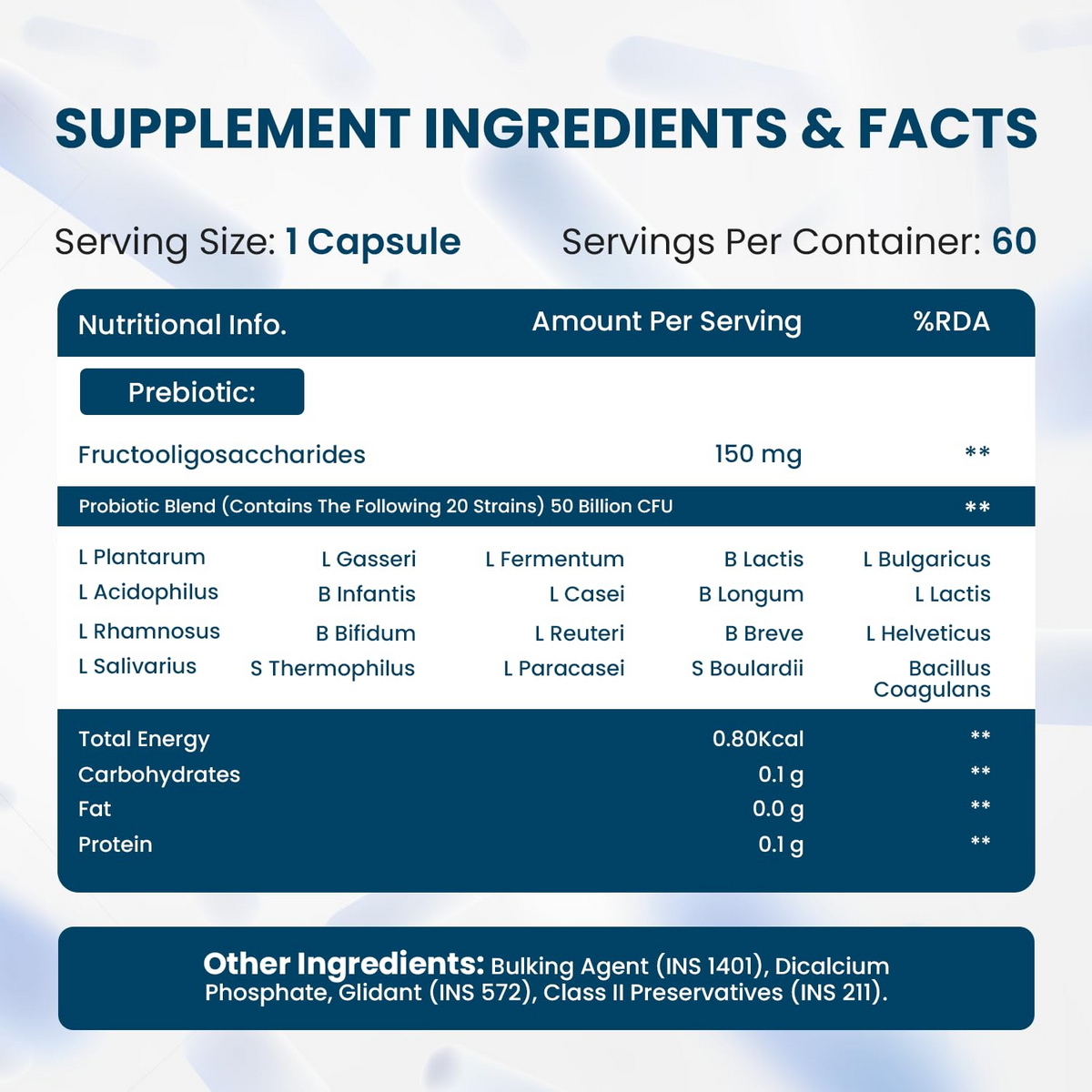Himalayan Organics Probiotics Supplement 50 billion Prebiotics Capsules | Grocsy