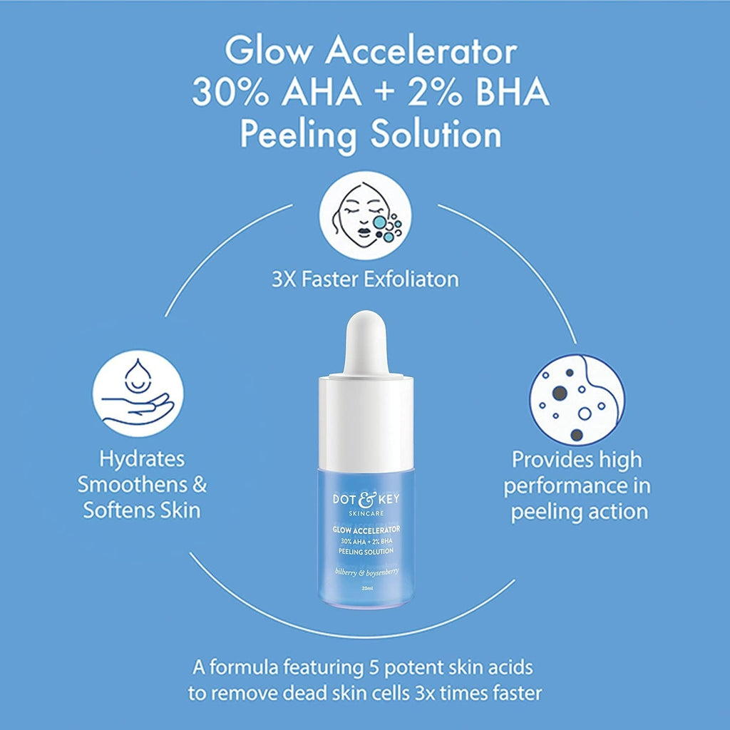 Dot & Key Glow Accelerator 30% AHA + 2% BHA Peeling Solution | Grocsy