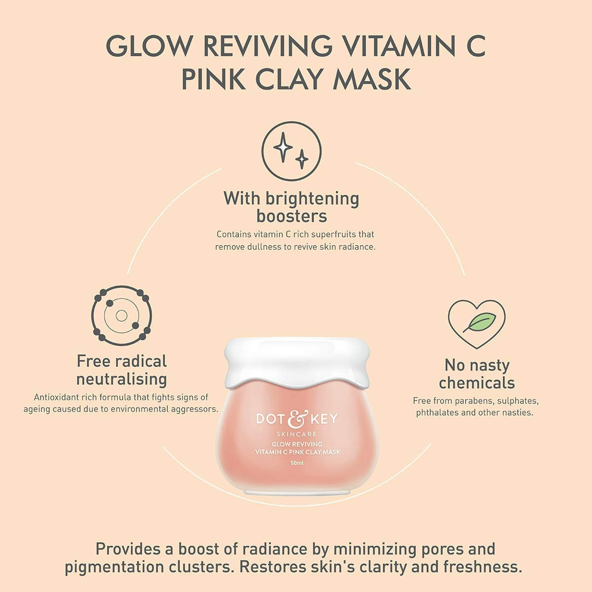 Dot & Key Glow Reviving Vitamin C Pink Clay Face Mask | Grocsy