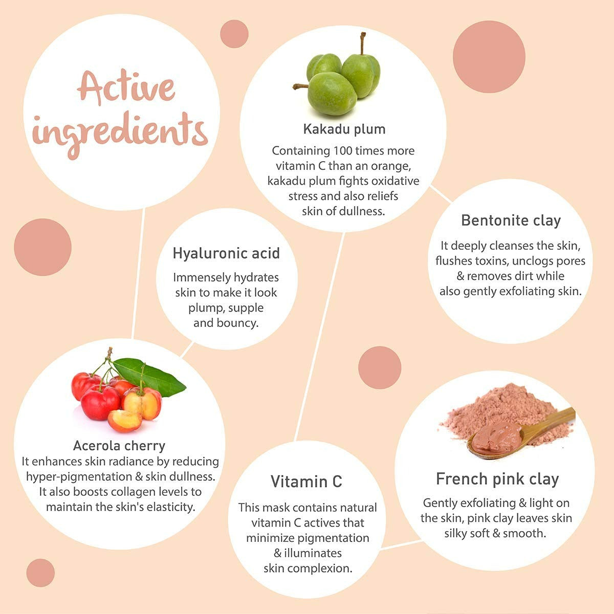 Dot & Key Glow Reviving Vitamin C Pink Clay Face Mask | Grocsy
