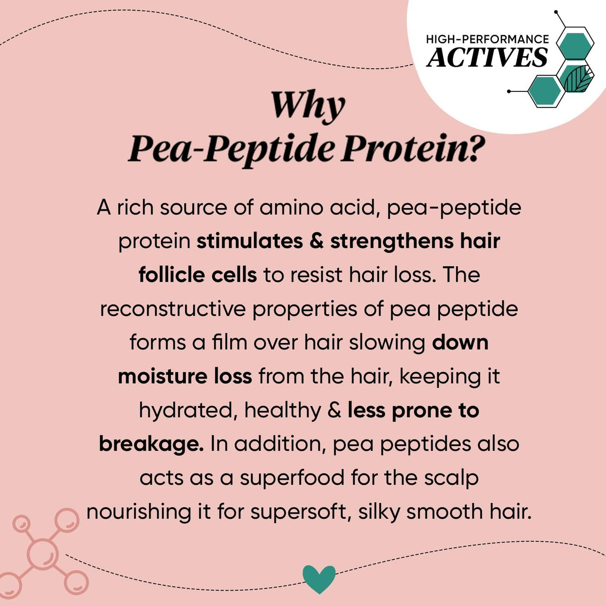 Dot & Key Pea Peptide Strengthening Moringa & Argan Hair Mask | Grocsy