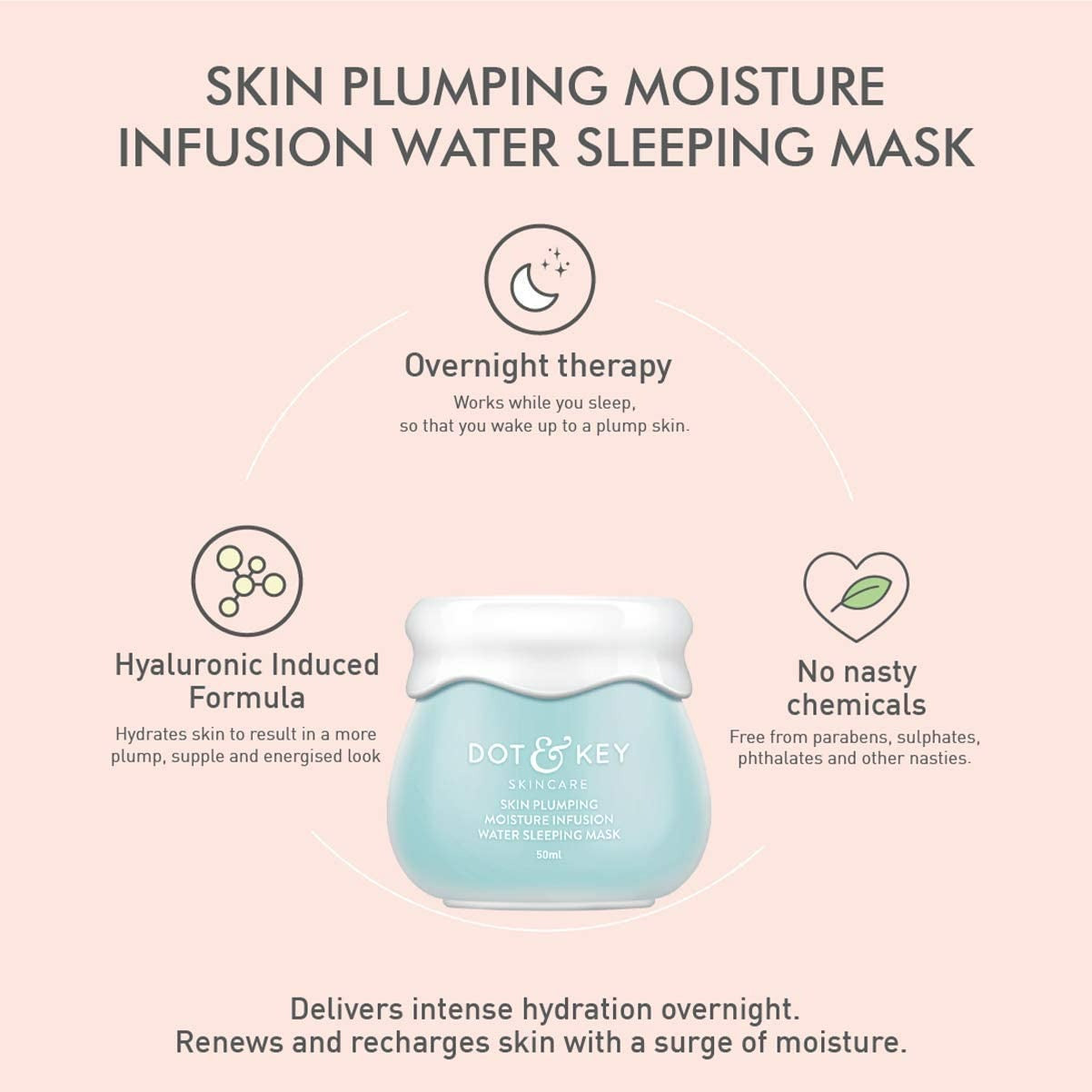 Dot & Key Skin Plumping Moisture Infusion Water Sleeping Mask | Grocsy
