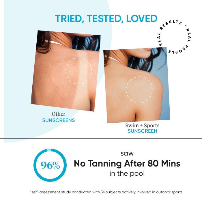 Dot & Key Swim + Sports Sunscreen SPF 50 PA+++ | Grocsy