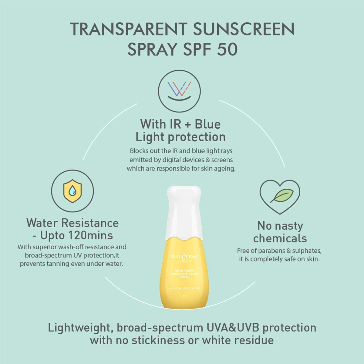 Dot & Key Transparent Sunscreen Spray SPF 50 | Grocsy