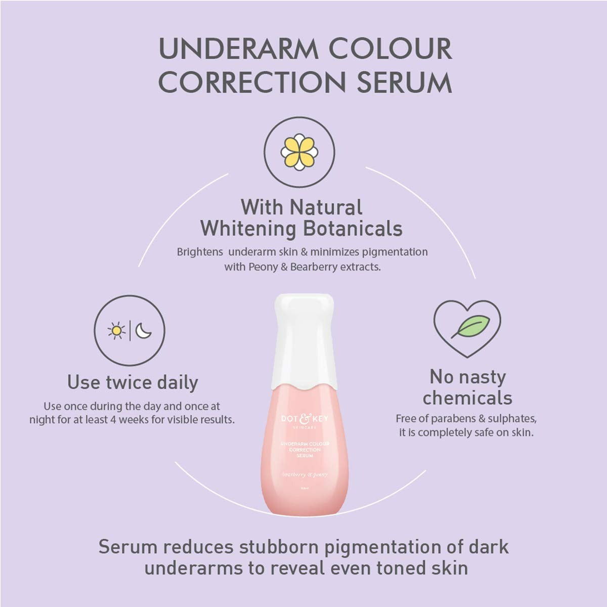 Dot & Key Underarm Color Correction Serum | Grocsy