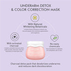 Dot & Key Underarm Detox Charcoal Mask | Grocsy
